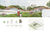 Green valley gesamt