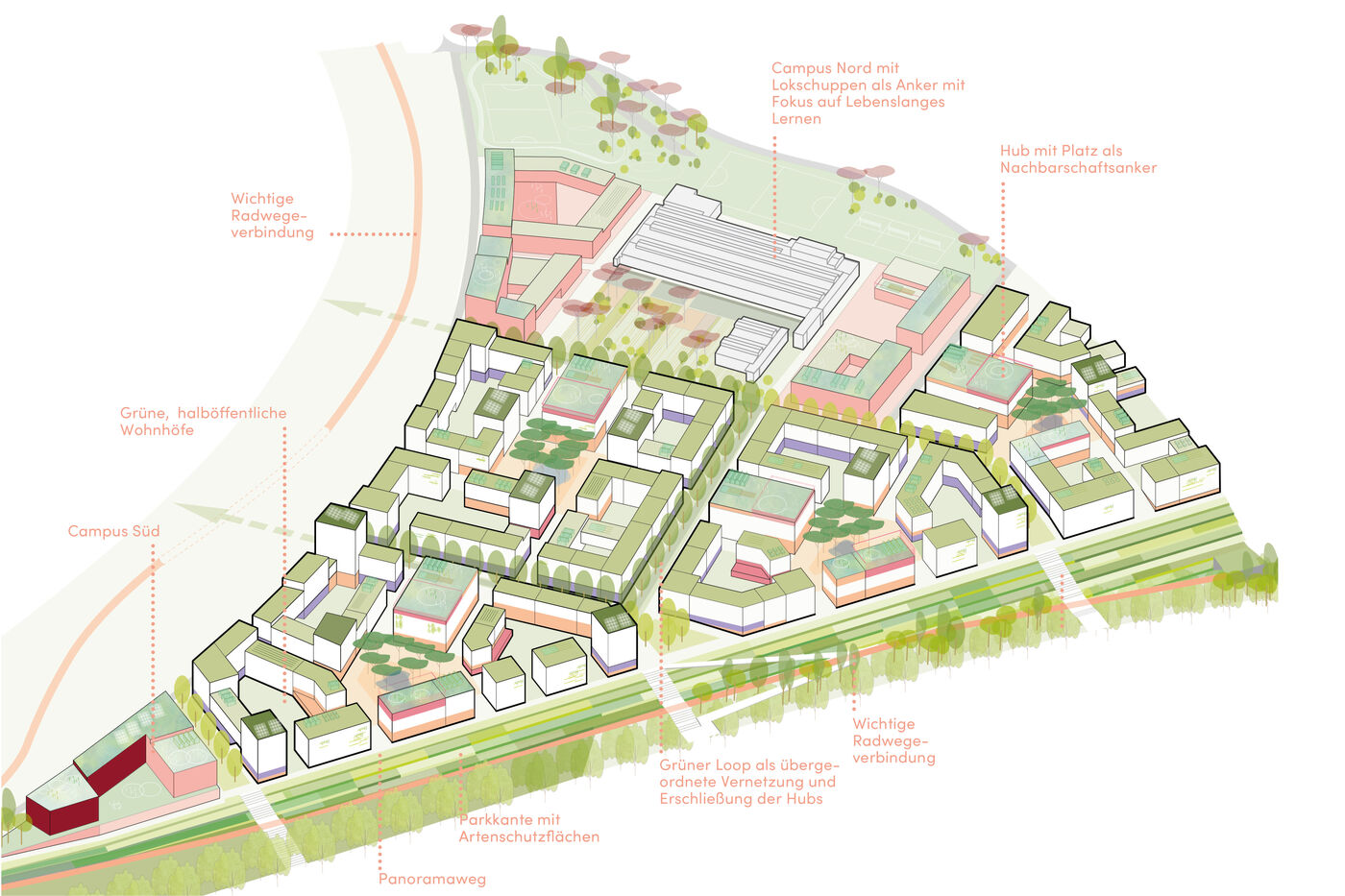 Stuttgart Rosenstein | Vision